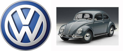 Volkswagen. Iconic brand and Beetle model